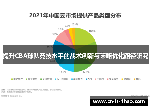 提升CBA球队竞技水平的战术创新与策略优化路径研究