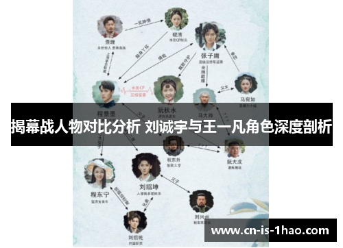 揭幕战人物对比分析 刘诚宇与王一凡角色深度剖析