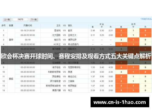 欧会杯决赛开球时间、赛程安排及观看方式五大关键点解析