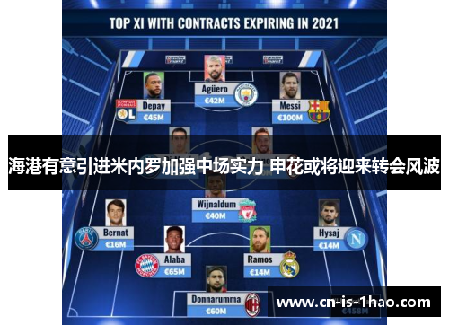 海港有意引进米内罗加强中场实力 申花或将迎来转会风波