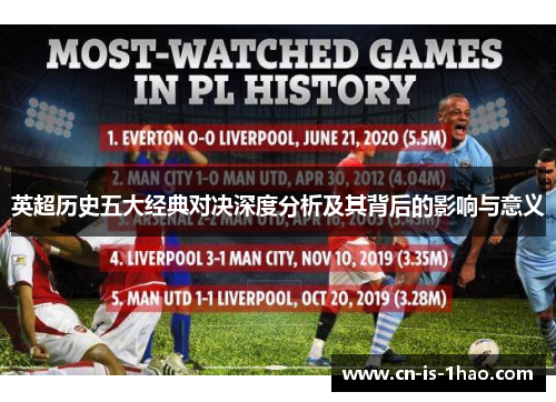 英超历史五大经典对决深度分析及其背后的影响与意义