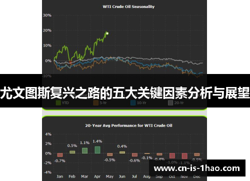 尤文图斯复兴之路的五大关键因素分析与展望