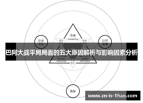 巴阿大战平局局面的五大原因解析与影响因素分析