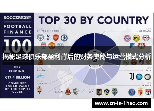 揭秘足球俱乐部盈利背后的财务奥秘与运营模式分析