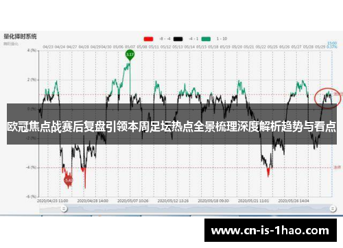 欧冠焦点战赛后复盘引领本周足坛热点全景梳理深度解析趋势与看点