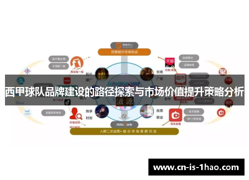西甲球队品牌建设的路径探索与市场价值提升策略分析