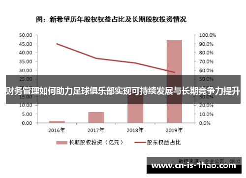 财务管理如何助力足球俱乐部实现可持续发展与长期竞争力提升 财务管理如何助力足球俱乐部实现可持续发展与长期竞争力提升